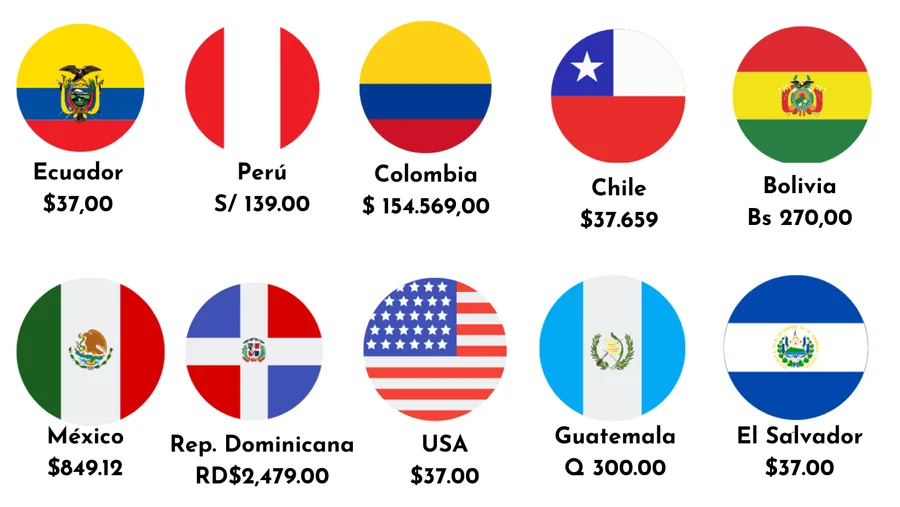 Precio del curso por país: Ecuador $37, Perú S/139, Colombia $154,569, Chile $37,659, Bolivia Bs270, México $849, Rep. Dominicana RD$2,479, USA $37, Guatemala Q300, El Salvador $37